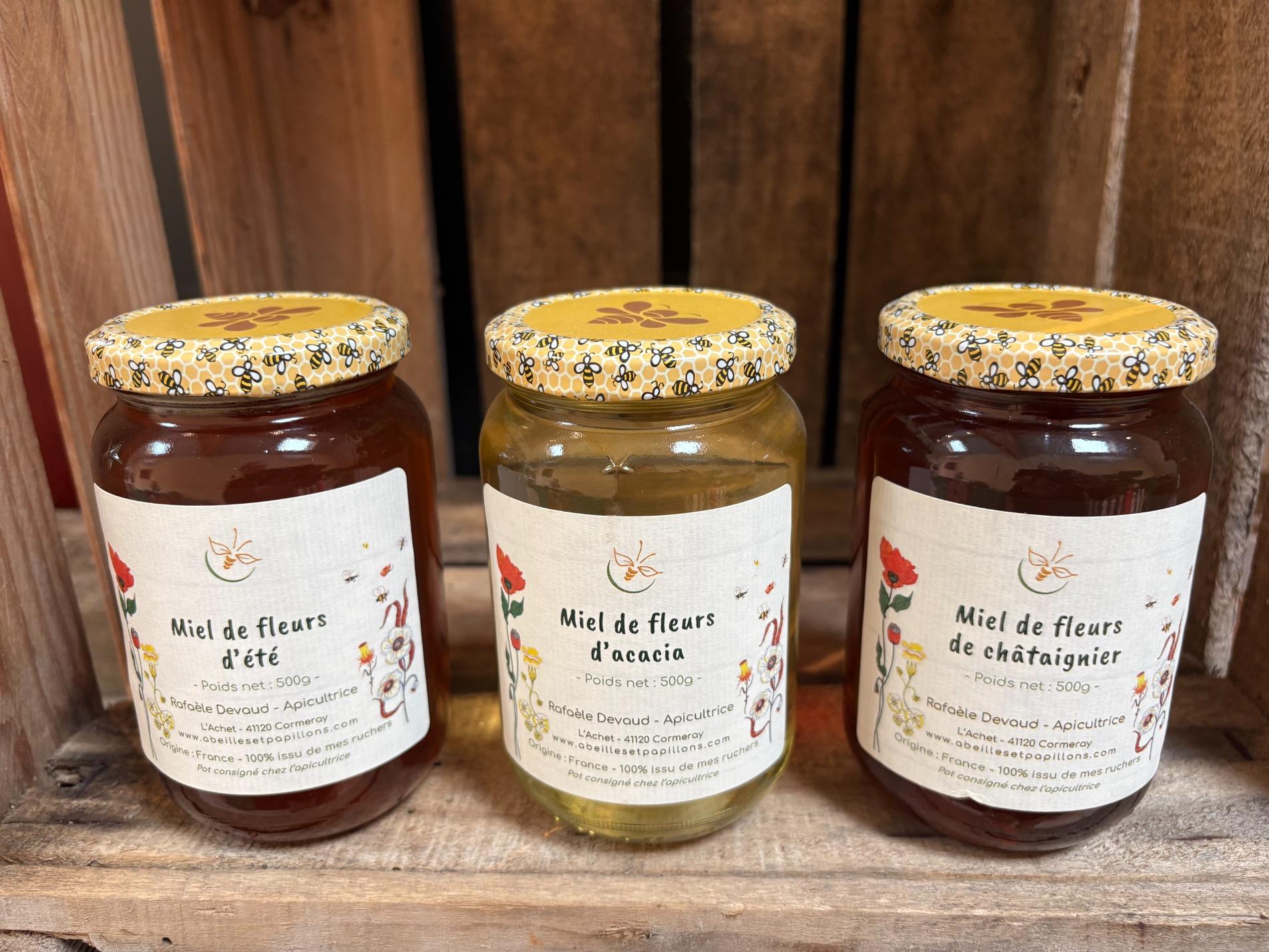 Nom du produit